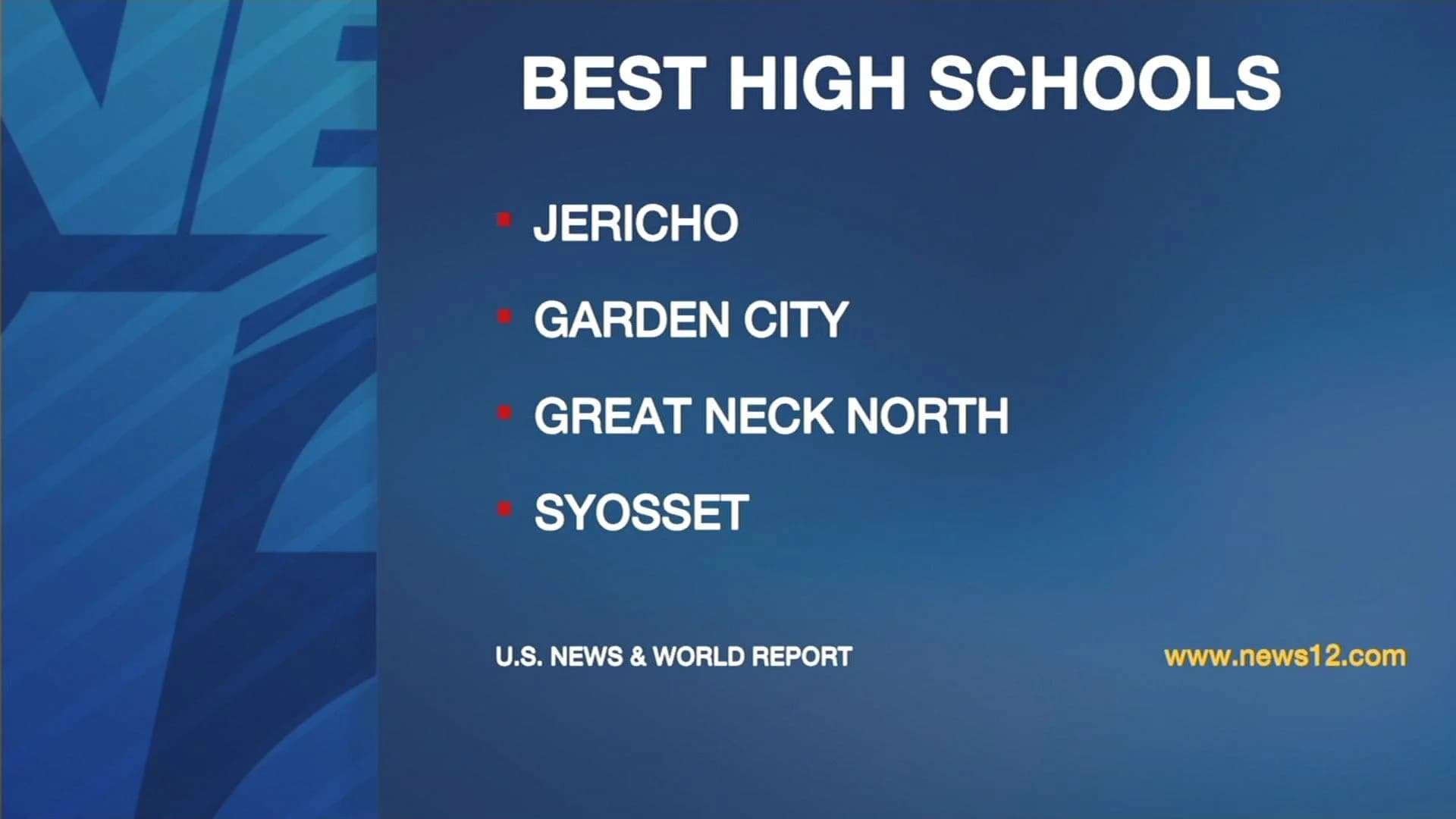 U.S. News and World Report names 7 LI schools best in the nation