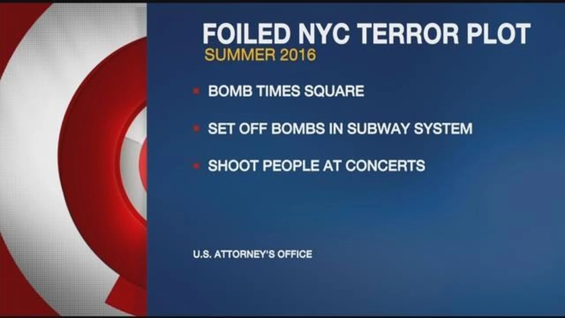 Feds say they thwarted NYC plot targeting concert venues