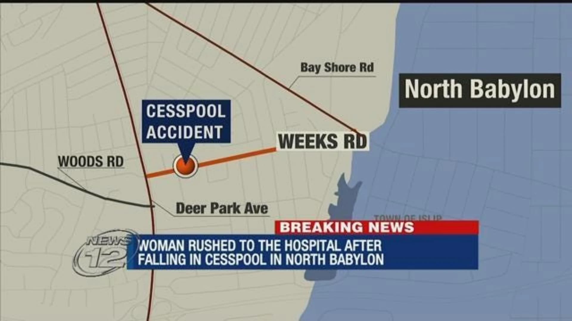 77-year-old woman injured after falling into North Babylon cesspool