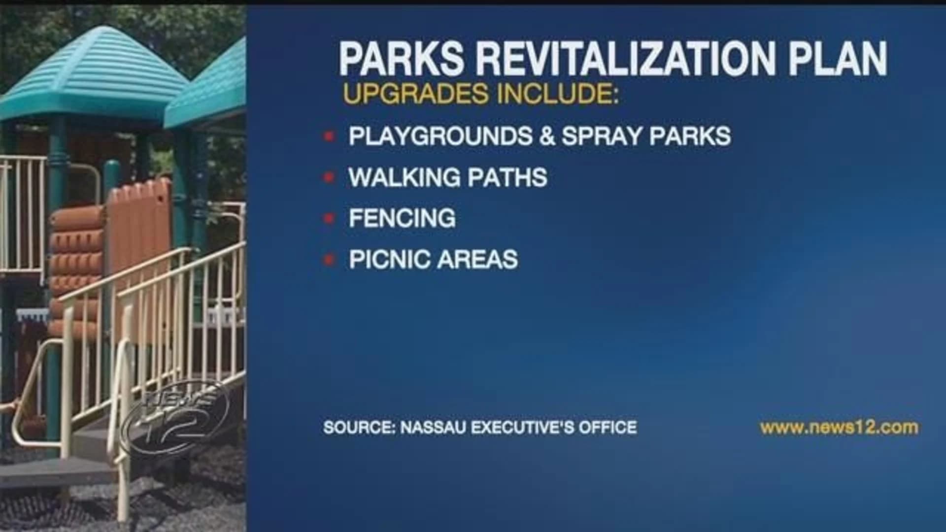 10 Nassau parks slated to receive $15 million makeover