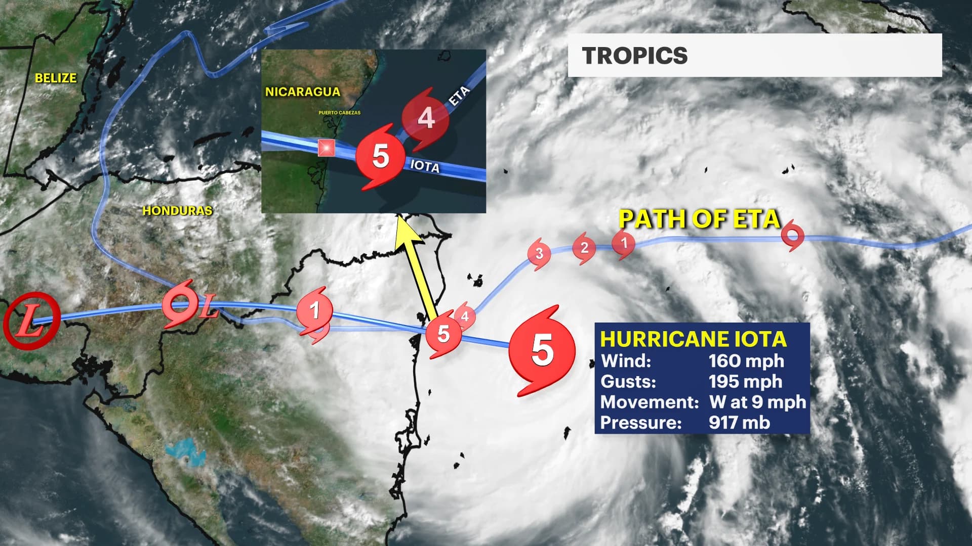 Hurricane Iota approaches Central America as dangerous Category 5 storm, days after Hurricane Eta