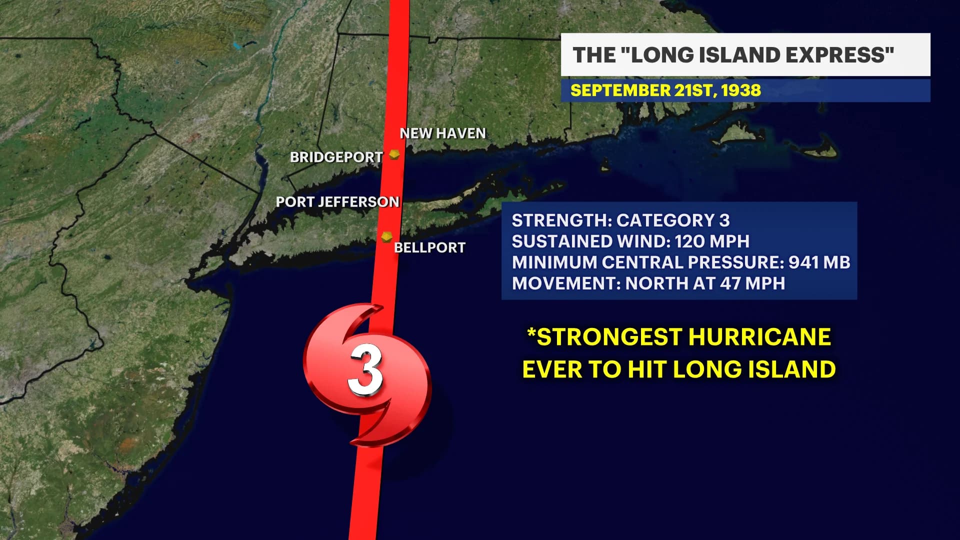 The 'Long Island Express' hurricane: 83 years ago